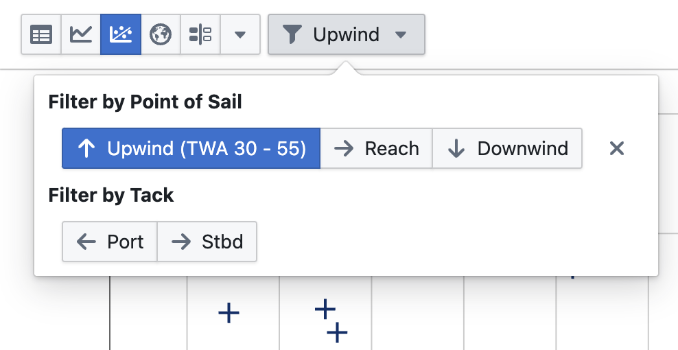 Filter Analytics View