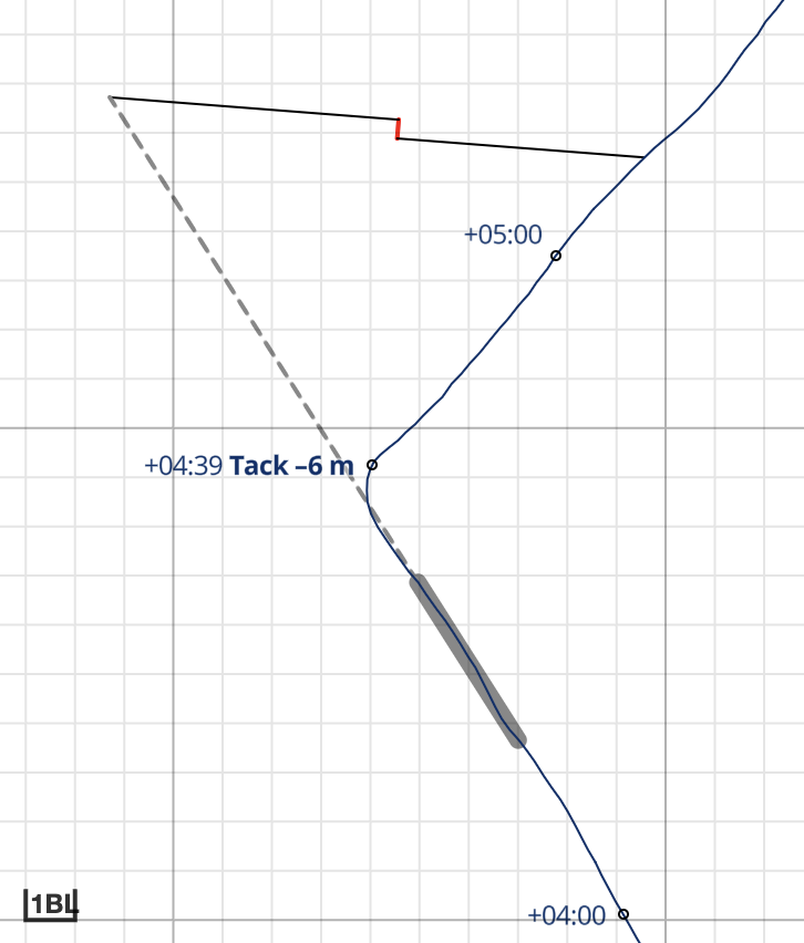 Map View Maneuver Detail