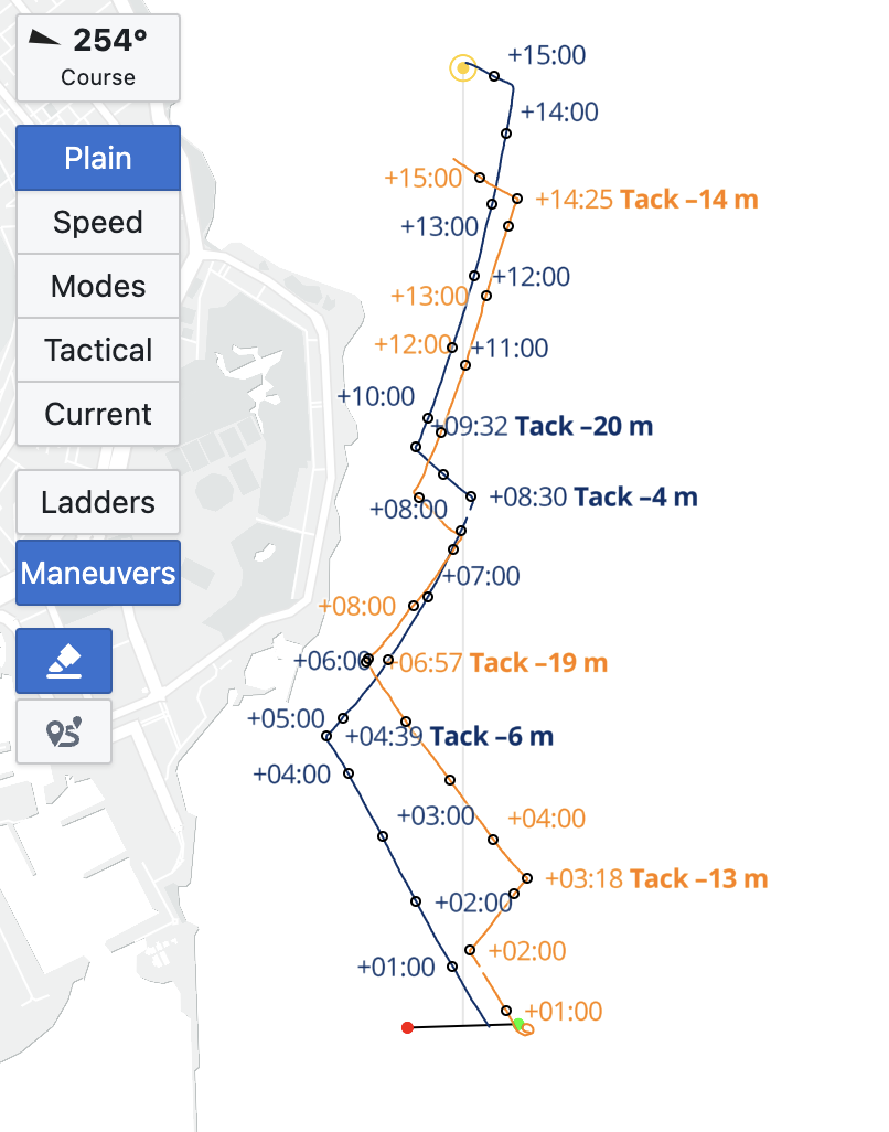 Map View Maneuvers